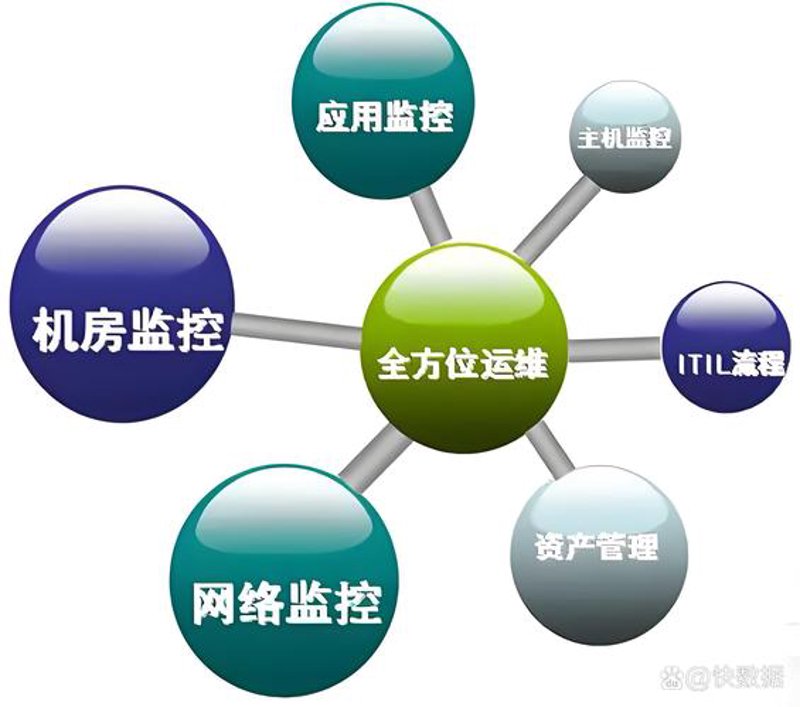 秦皇岛网站建设:紧跟时代步伐,助力企业腾飞